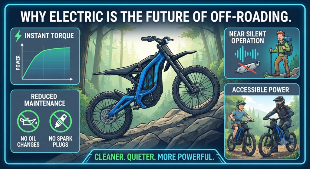 Why Electric is the Future of Off-Roading