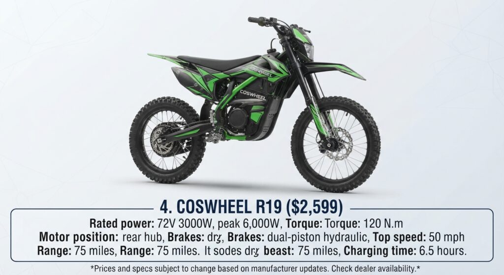 4. COSWHEEL R19 ($2,599)